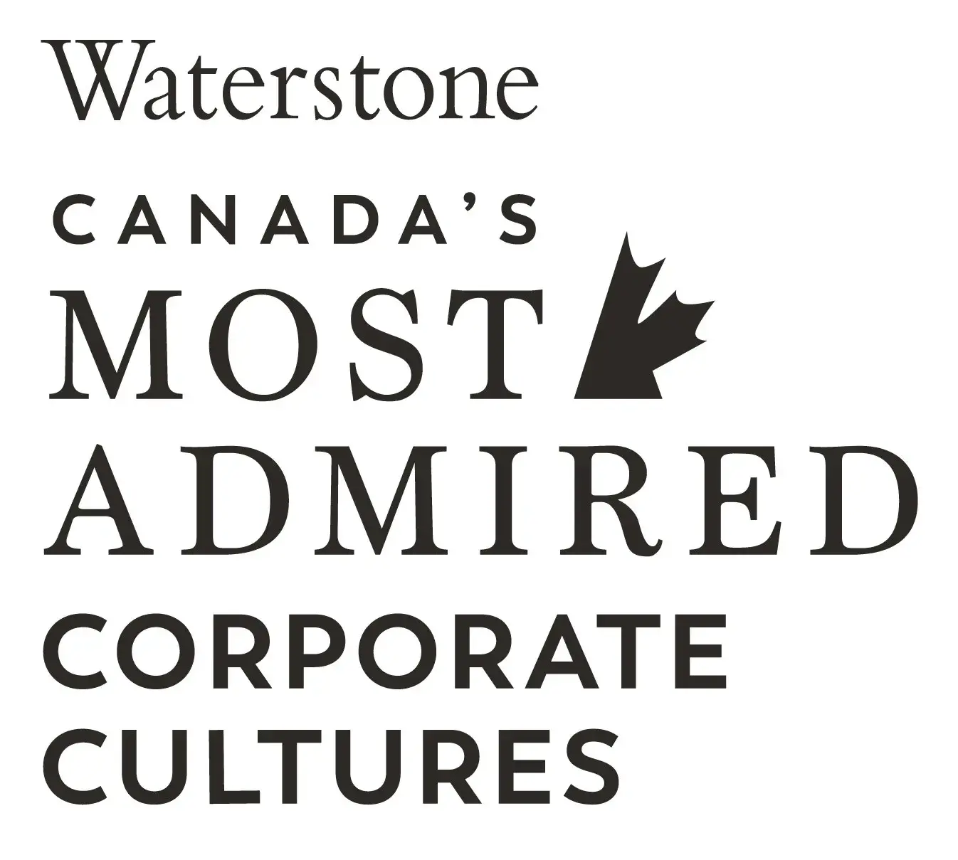 canadas most admired logo